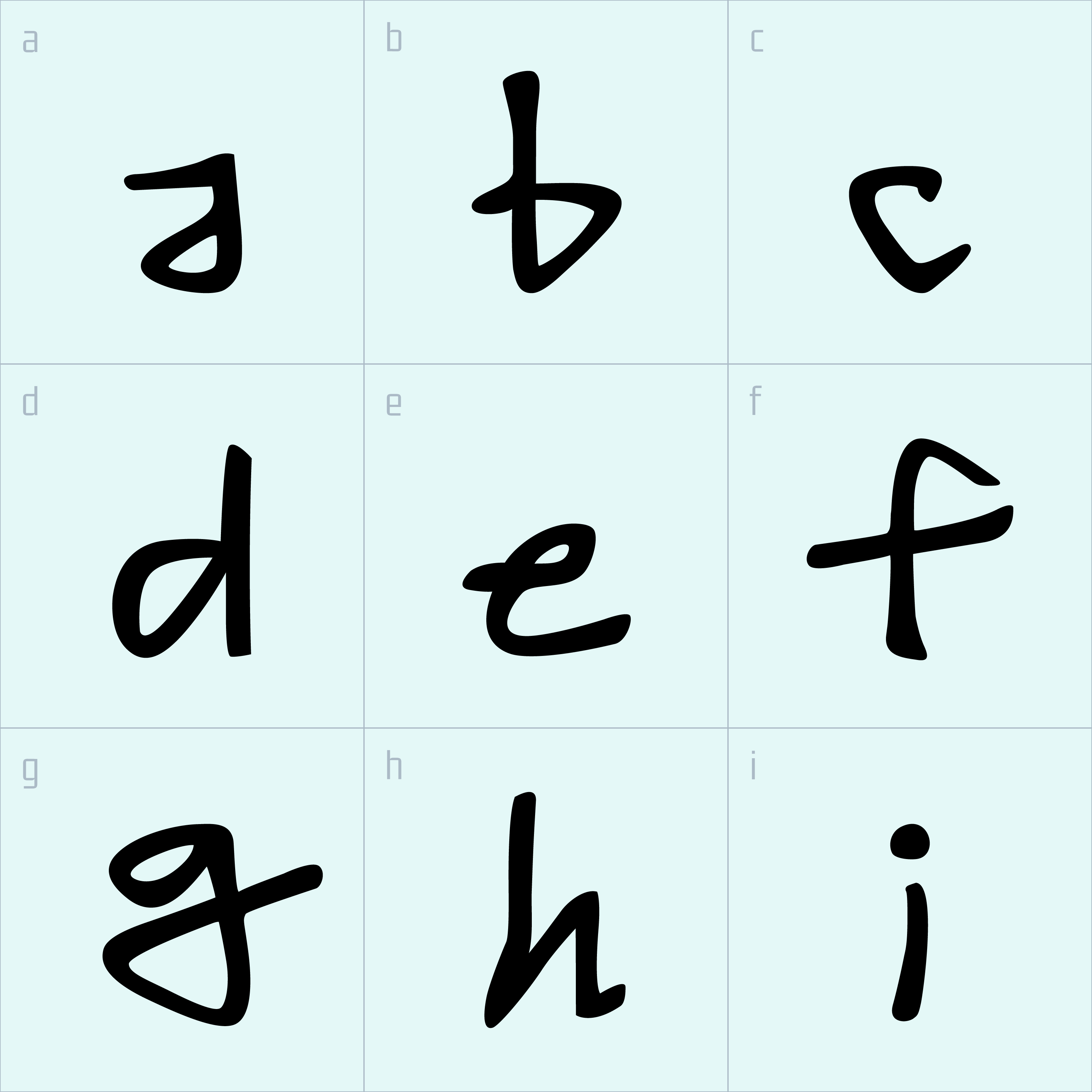 Special Projects — example 1